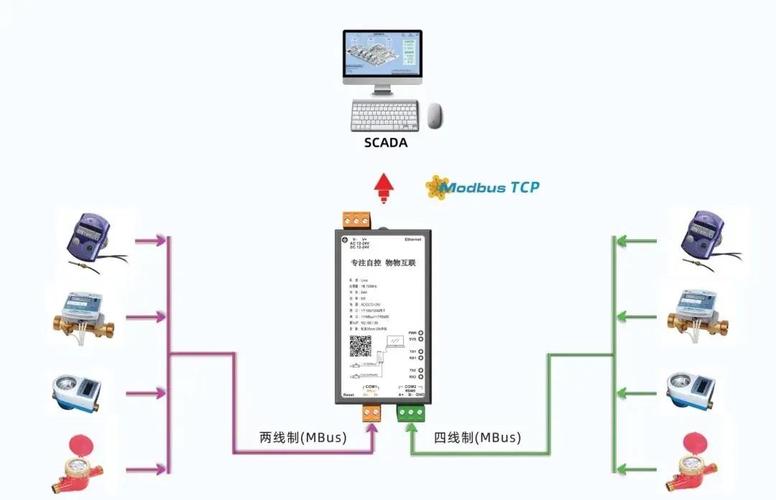 局域网技术/OHM通信实用技术系列