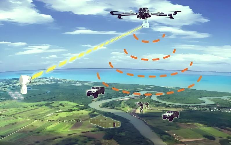 optitrack与无人机通信