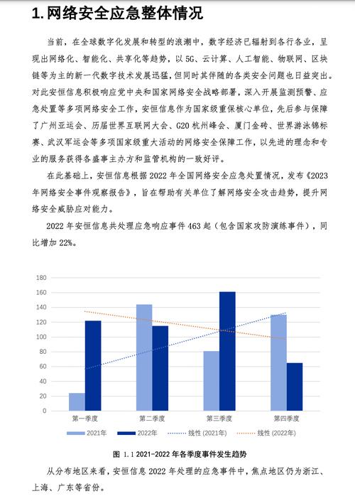 日本在哪一年组建了政府网络安全中心