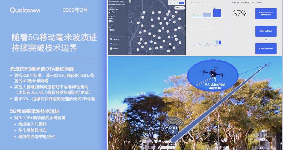 毫米波和6ghz以下频段的5g网络