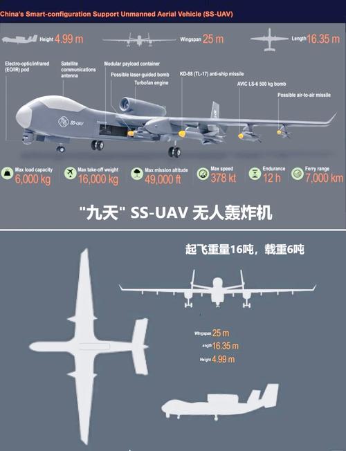 high great无人机说明