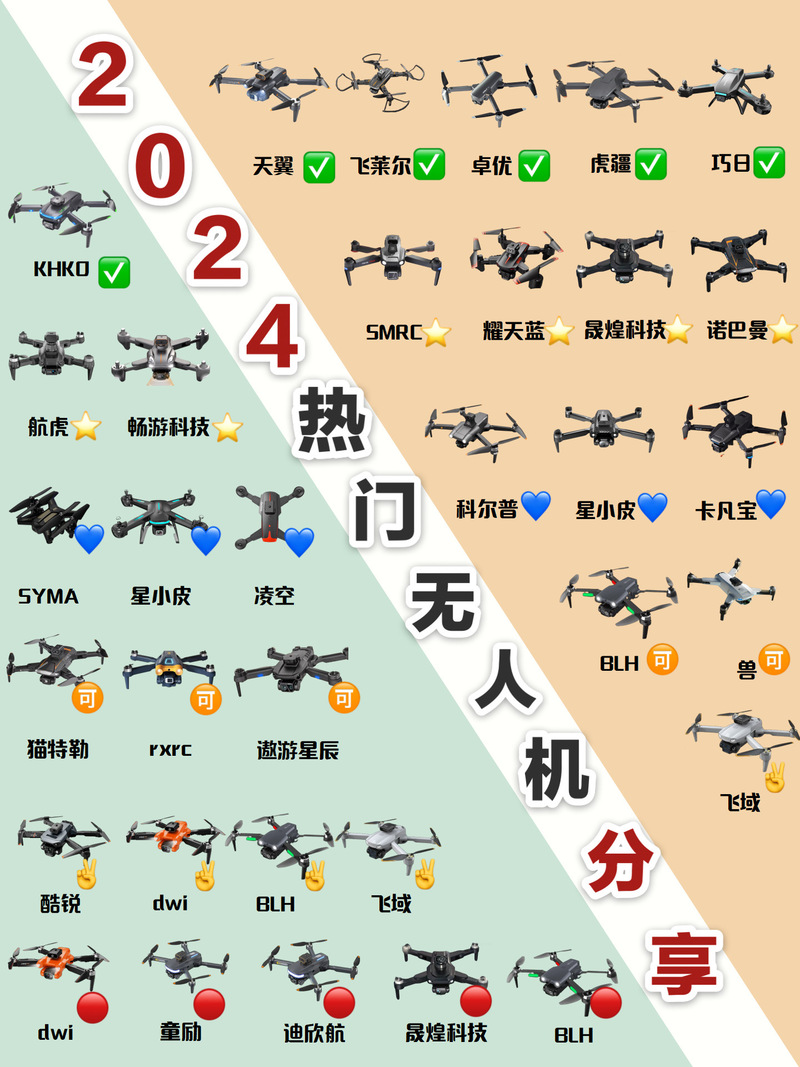 jellyfish无人机怎么用
