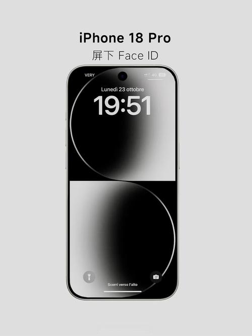iphone face id 技术