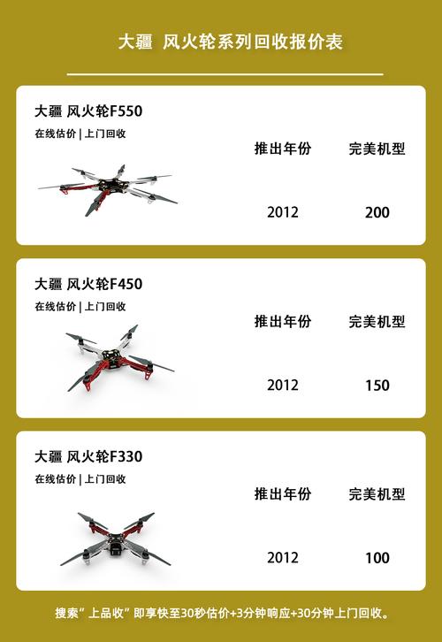 gopro无人机karma报价