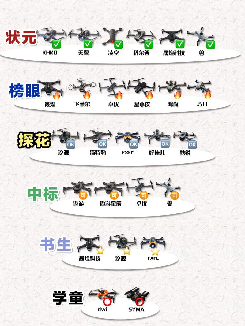 explorer无人机怎么连接