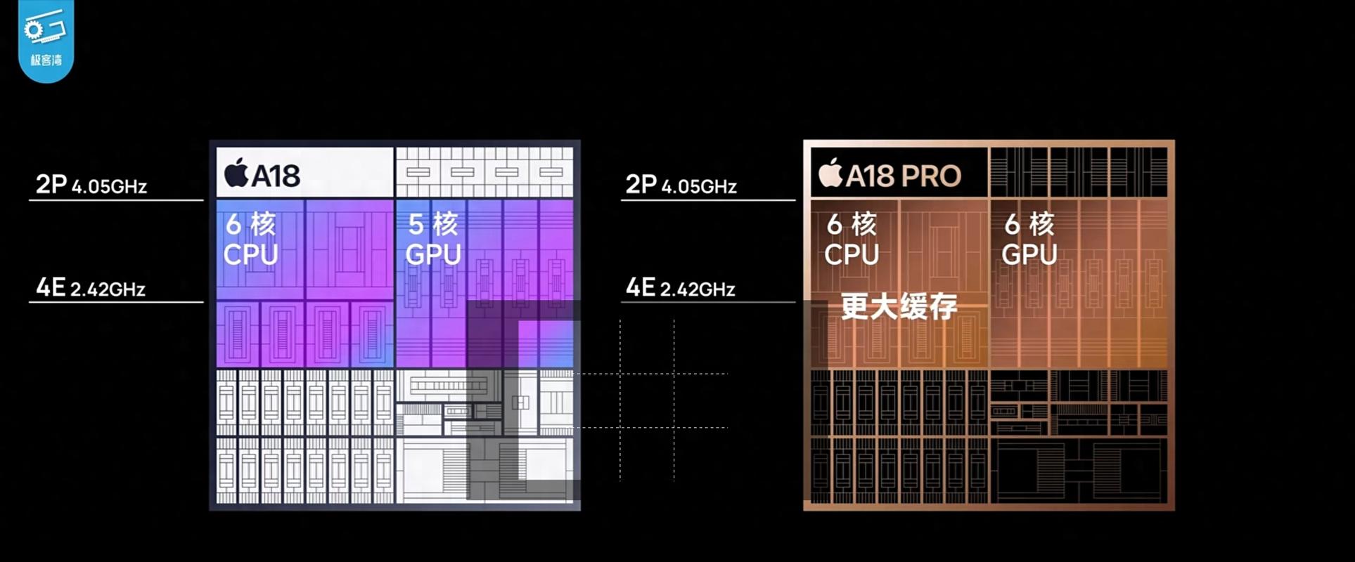 iphonea1429支持什么网络
