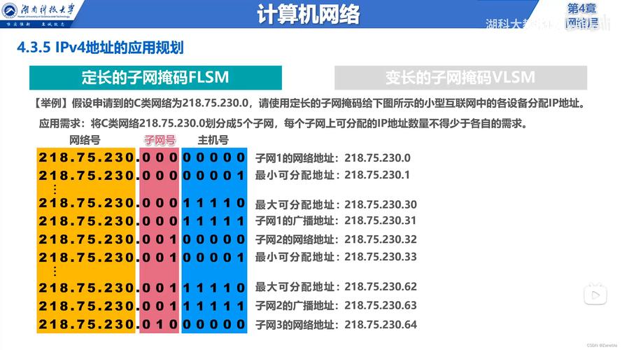 ipv4中网络主机的ip地址由一个