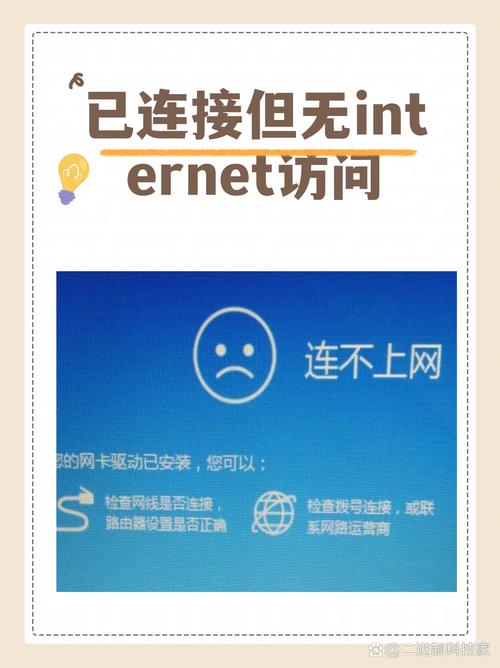 网络2无internet访问怎么办？-图1
