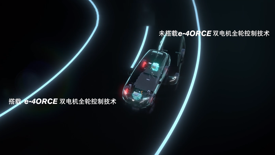 Turbo Boost技术如何自动实现性能调节？-图3