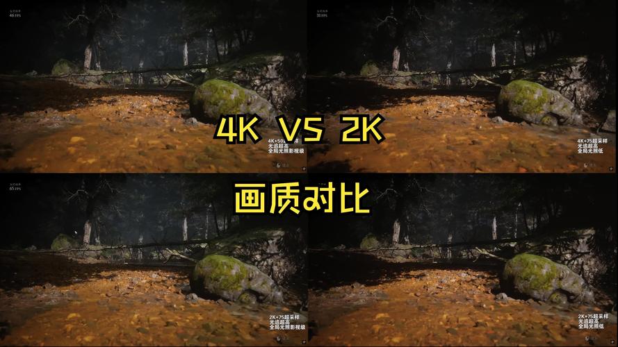 4K HDR与H.265技术如何协同提升视觉体验？-图1