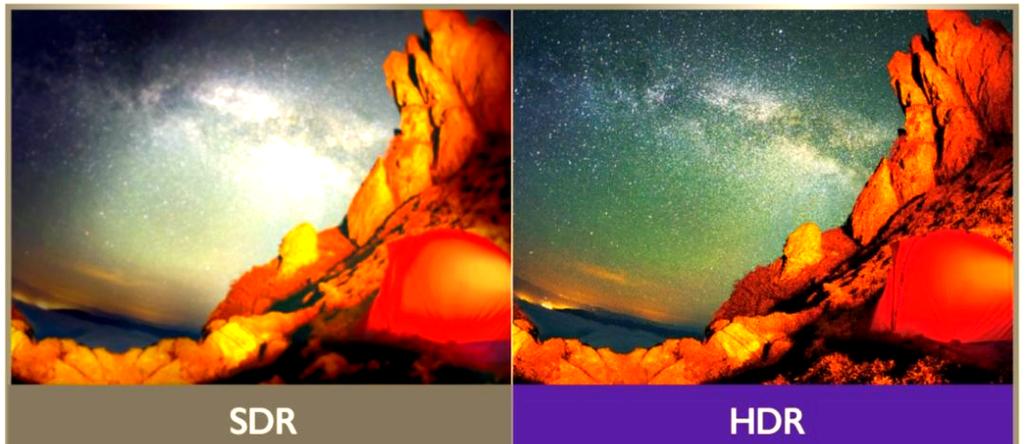 4K HDR与H.265技术如何协同提升视觉体验？-图2