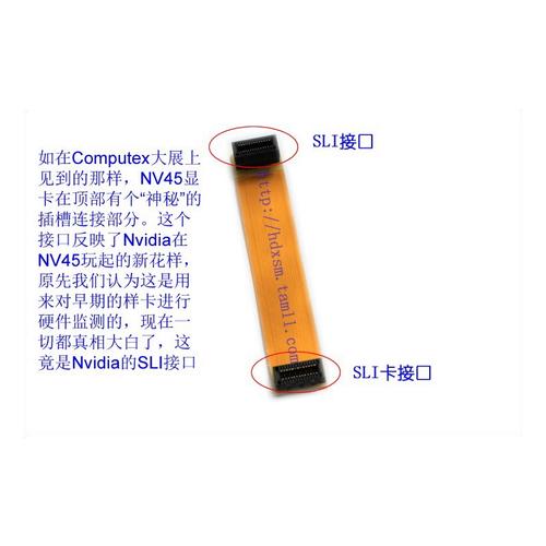 SLI与Crossfire技术有何区别？-图3