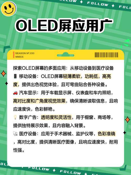 TFT材质与IPS技术有何关联？-图2