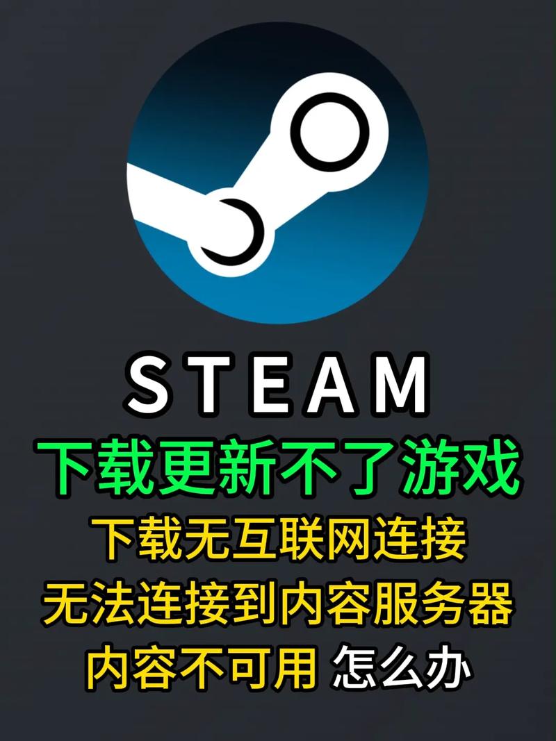 Steam更新无网络连接怎么办？-图1