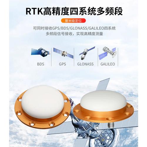 无人机GPS天线该选全向还是定向？-图2