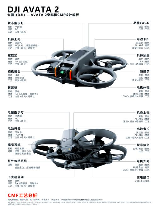 syma无人机2.4G教程如何快速上手？-图2