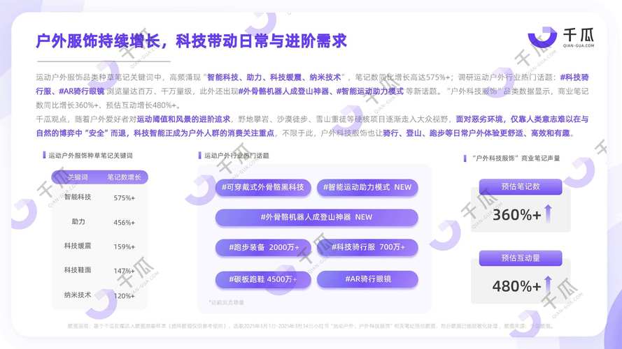 新兴技术2025将重塑哪些行业格局？-图3