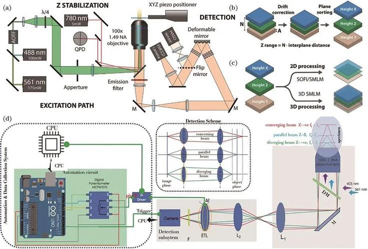 IndoorAtlas定位技术如何实现高精度室内定位？-图3