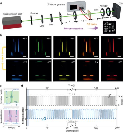 IndoorAtlas定位技术如何实现高精度室内定位？-图1