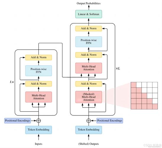 PeopleSoft核心技术栈有哪些？-图1