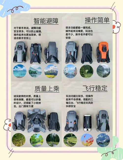 Mavic系列无人机哪款更值得入手？-图1