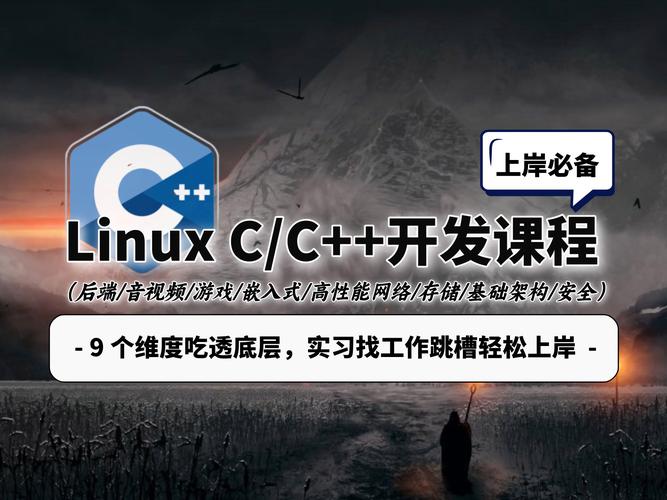 2025年Linux热门技术有哪些新突破?-图3 2025年Linux热门技术有哪些新突破?-图3