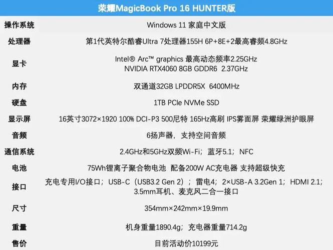 MacBook Pro技术规格有哪些核心亮点？-图2