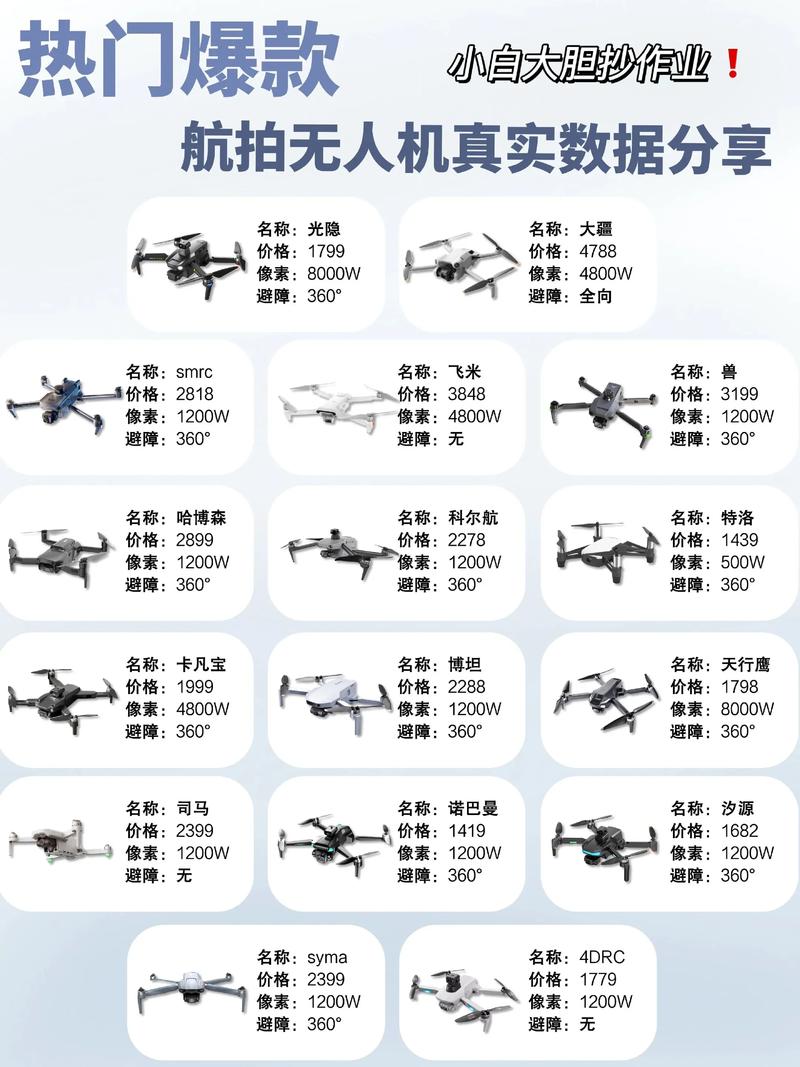 Airblock无人机价格是多少？-图3