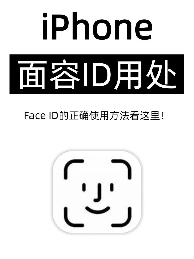 iPhone Face ID技术安全吗?-图1 iPhone Face ID技术安全吗?-图1