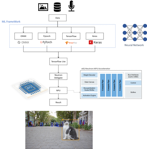 illumiroom技术如何颠覆家庭观影体验？-图2