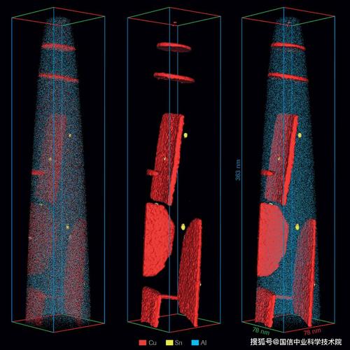 FireEye技术方法如何精准识别APT攻击？-图3