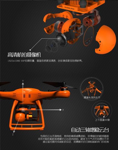 曼塔minivet朱雀无人机有何亮点?-图2 曼塔minivet朱雀无人机有何亮点?-图2