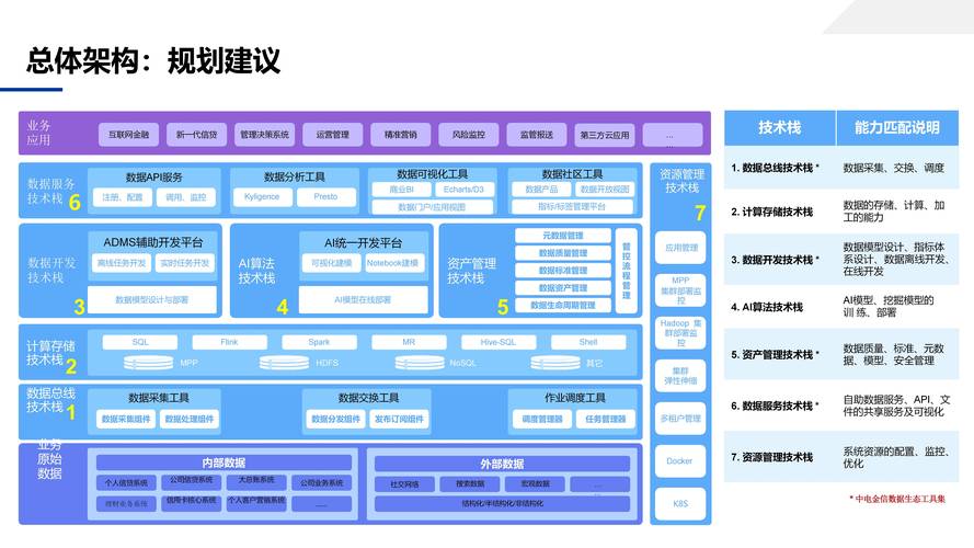 Facebook技术战略案例有何启示？-图1