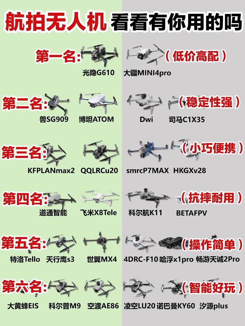 Parrot无人机为何突然无法移动?-图1 Parrot无人机为何突然无法移动?-图1