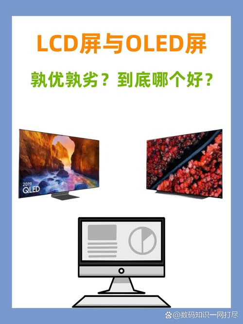 LCD与DLP技术，哪种显示更优？-图3