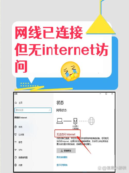 Win10无网络访问权限怎么办？-图1