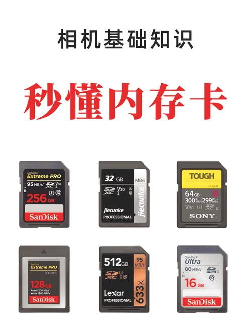 无人机MicroSD卡选卡，看什么参数？-图2