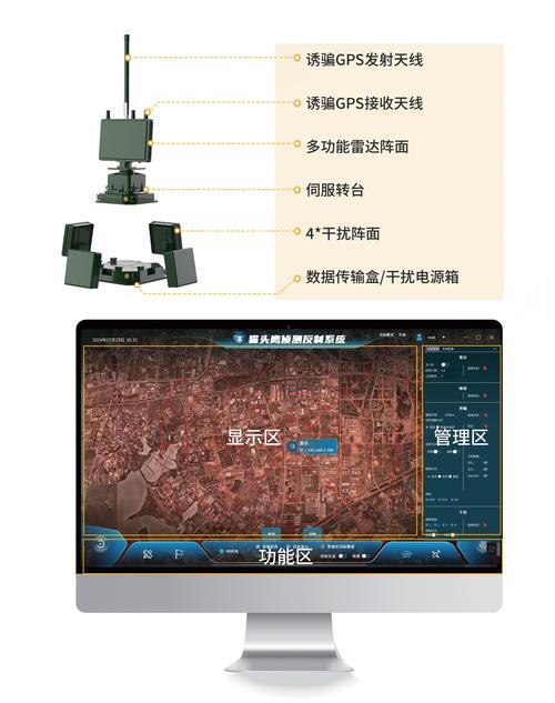 u cloud无人机监管平台如何实现精准高效监管？-图1
