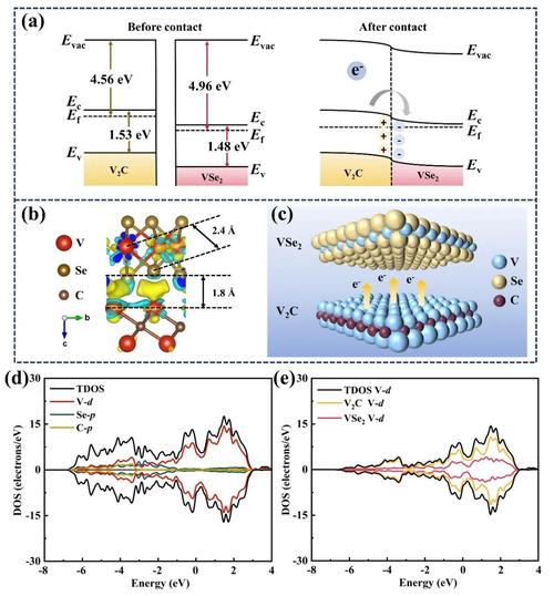 AdaptiveSync同步技术如何实现画面流畅？-图1