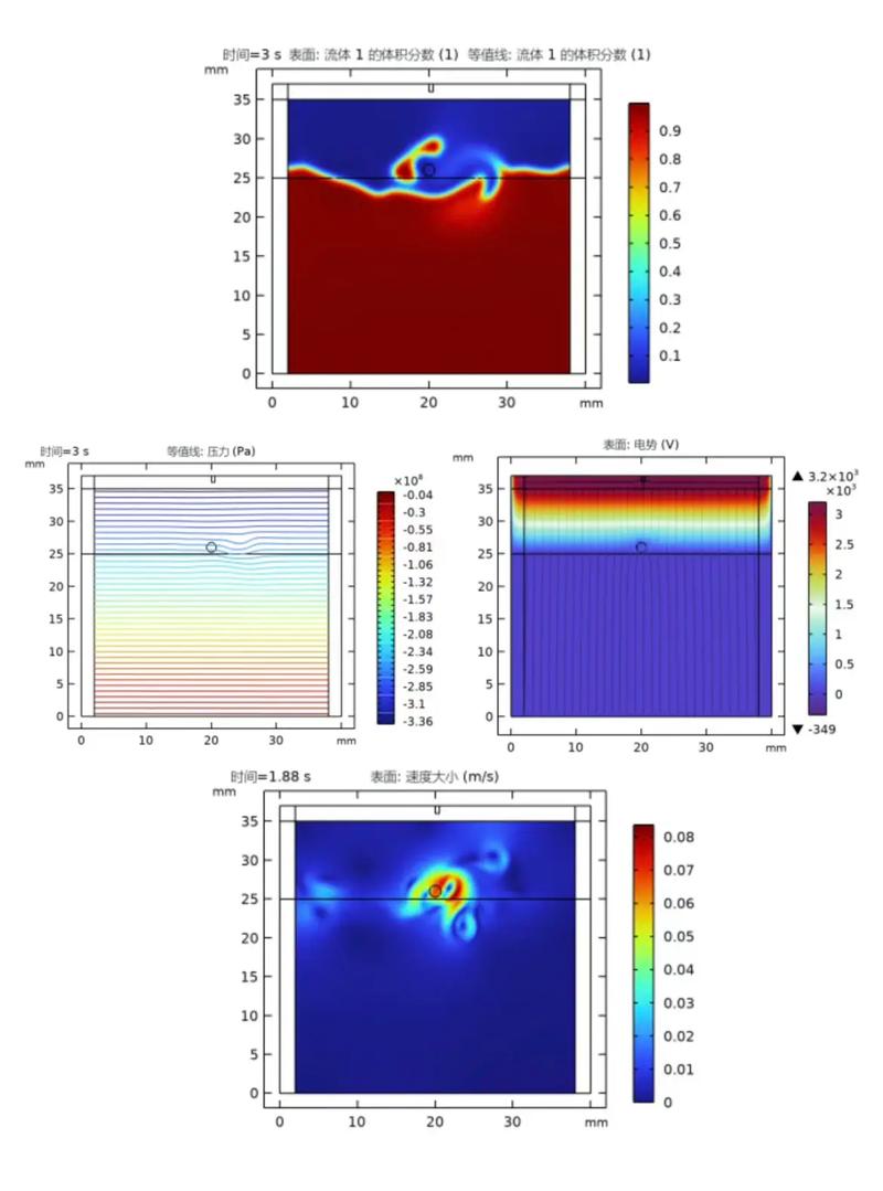 AdaptiveSync同步技术如何实现画面流畅？-图2