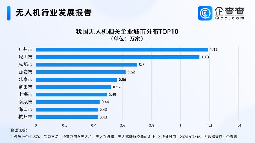 Cesium如何高效分析无人机数据？-图3