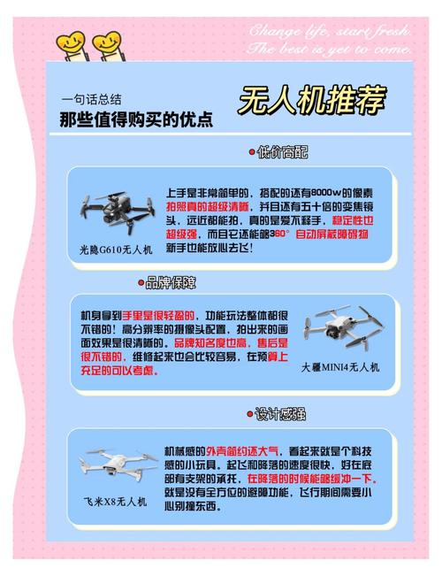 PowerEgg无人机说明书如何快速上手?-图3 PowerEgg无人机说明书如何快速上手?-图3