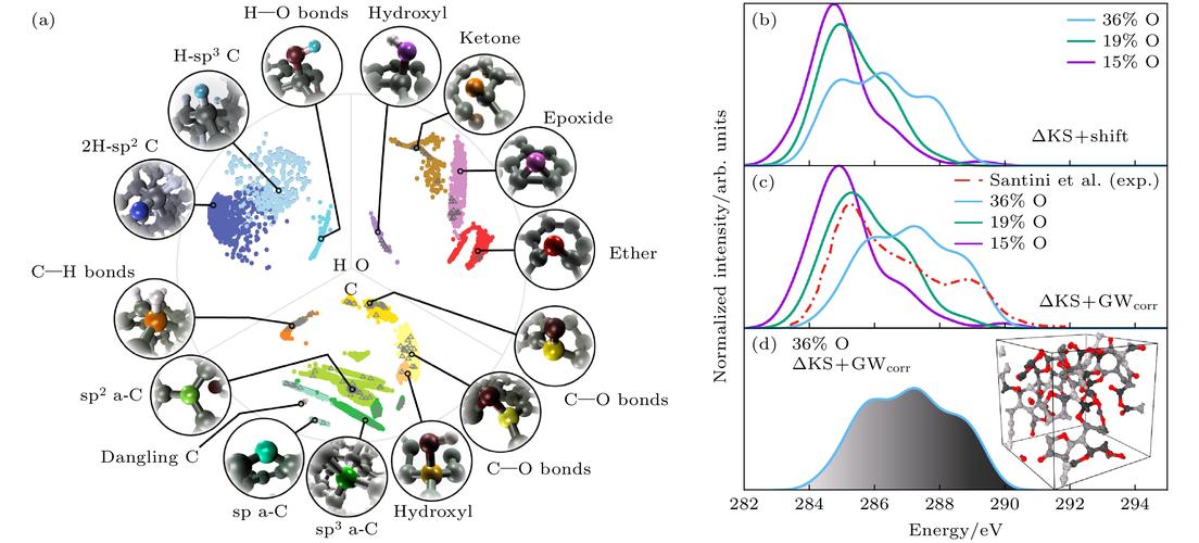 Window Scaling技术如何优化TCP性能？-图2