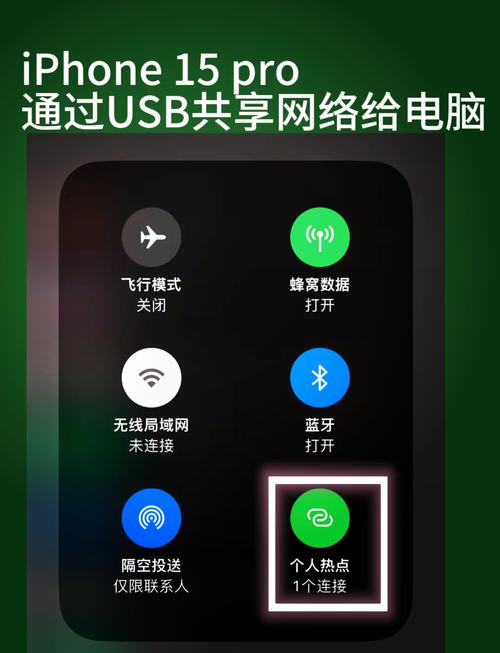 iphone6s 网络连接电脑-图1