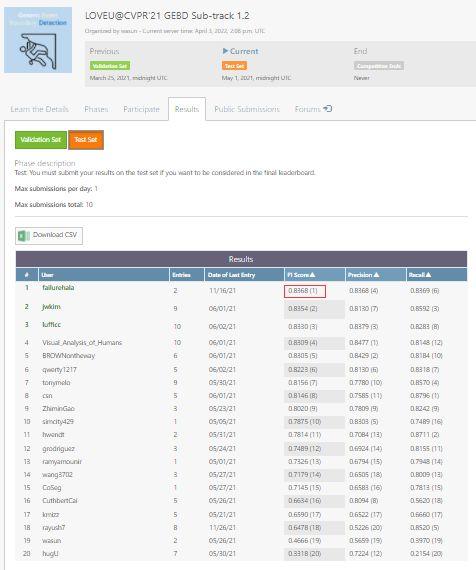 Intel SpeedStep技术如何智能调节性能与功耗?-图1 Intel SpeedStep技术如何智能调节性能与功耗?-图1
