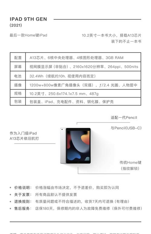 iPad Pro 9.7核心参数有哪些？-图1