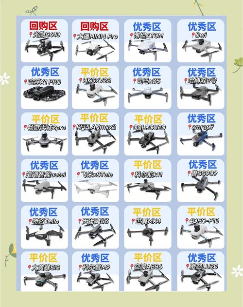 Gladius水下无人机有何独特功能？-图3