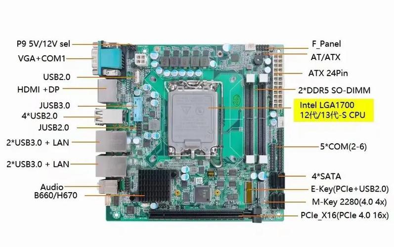 Intel快速存储技术驱动程序有何核心优势?-图3 Intel快速存储技术驱动程序有何核心优势?-图3