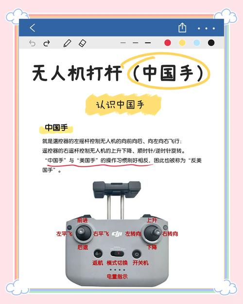 inspire无人机怎么用？新手必看操作指南。-图2