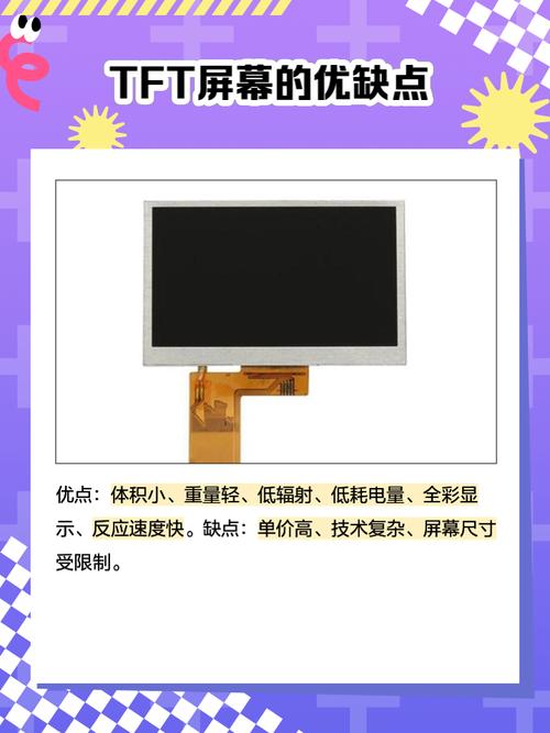 TFT材质与IPS技术有何区别与联系？-图1